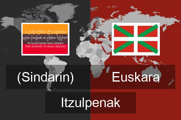  Euskara Itzulpenak