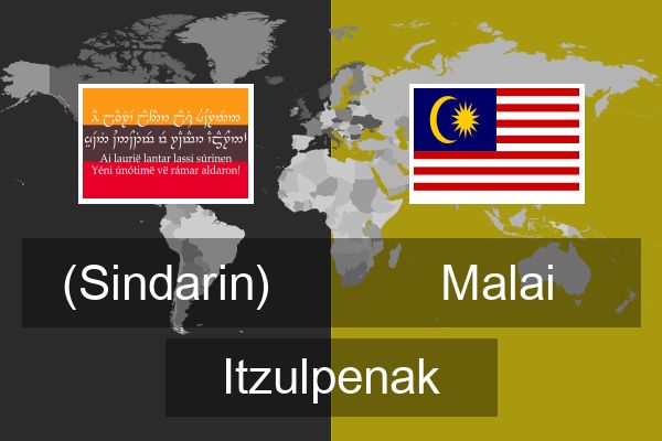  Malai Itzulpenak