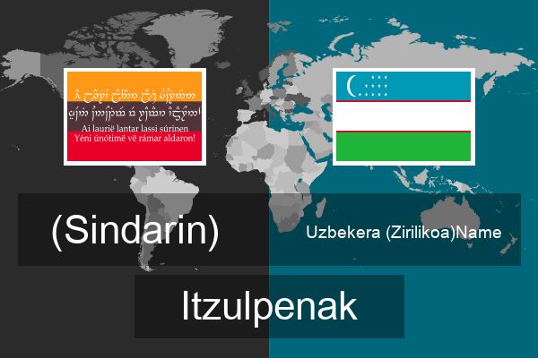  Uzbekera (Zirilikoa)Name Itzulpenak