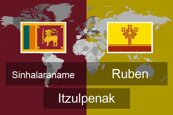  Ruben Itzulpenak