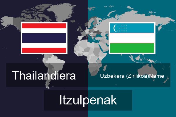  Uzbekera (Zirilikoa)Name Itzulpenak