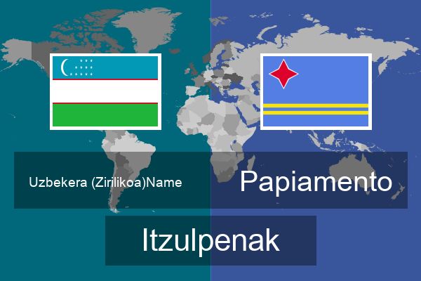  Papiamento Itzulpenak