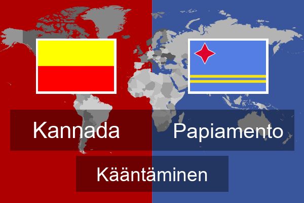  Papiamento Kääntäminen