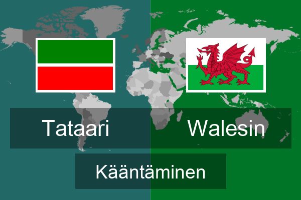  Walesin Kääntäminen