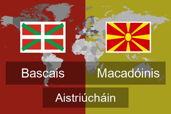  Macadóinis Aistriúcháin