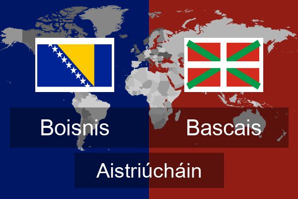  Bascais Aistriúcháin