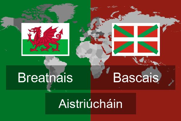  Bascais Aistriúcháin