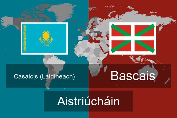  Bascais Aistriúcháin
