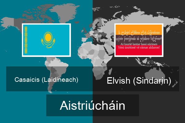  Elvish (Sindarin) Aistriúcháin