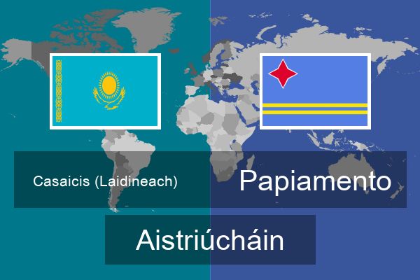  Papiamento Aistriúcháin