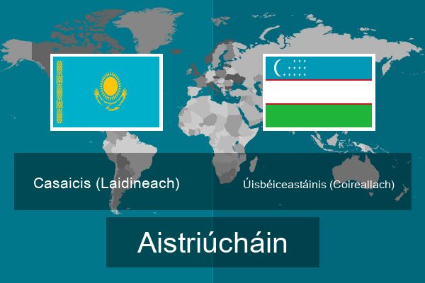  Úisbéiceastáinis (Coireallach) Aistriúcháin