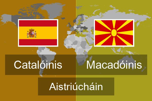 Macadóinis Aistriúcháin