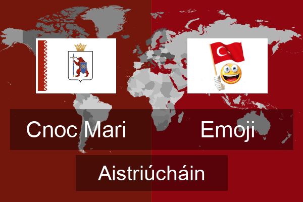  Emoji Aistriúcháin