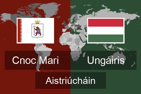  Ungáiris Aistriúcháin