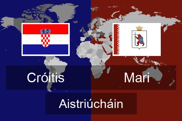  Mari Aistriúcháin