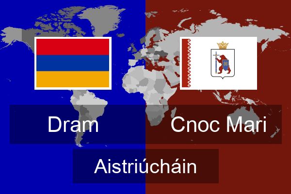  Cnoc Mari Aistriúcháin