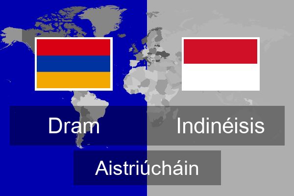  Indinéisis Aistriúcháin