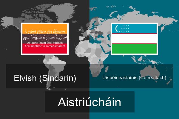  Úisbéiceastáinis (Coireallach) Aistriúcháin