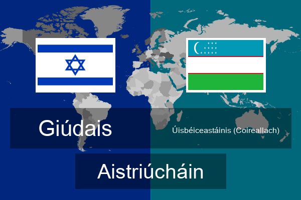  Úisbéiceastáinis (Coireallach) Aistriúcháin