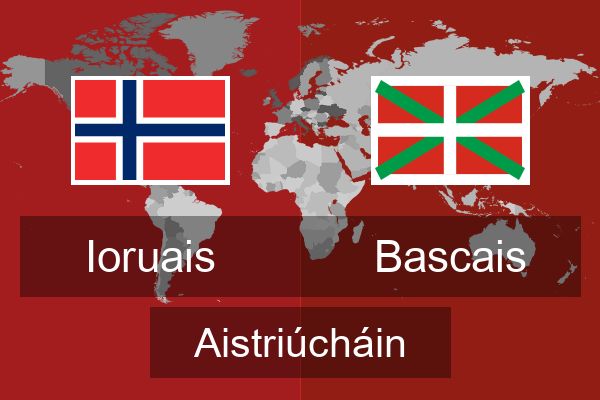  Bascais Aistriúcháin