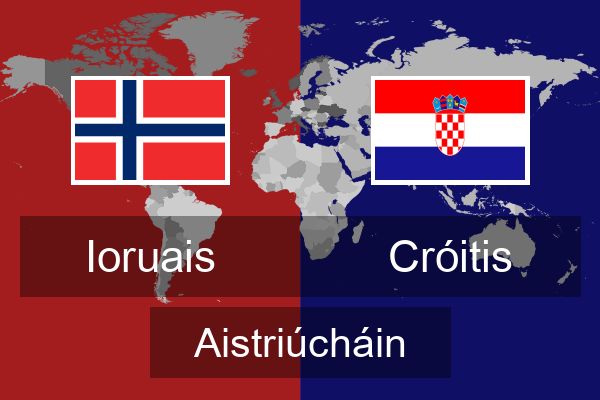  Cróitis Aistriúcháin