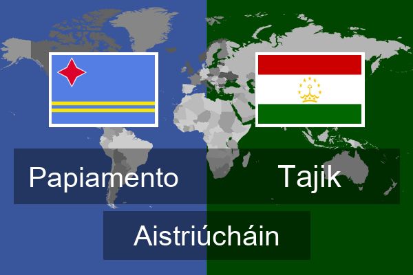  Tajik Aistriúcháin