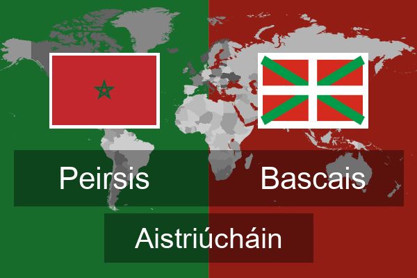  Bascais Aistriúcháin