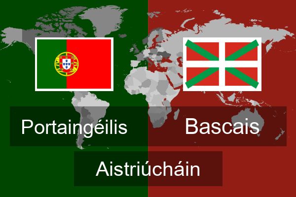  Bascais Aistriúcháin