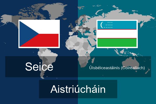  Úisbéiceastáinis (Coireallach) Aistriúcháin