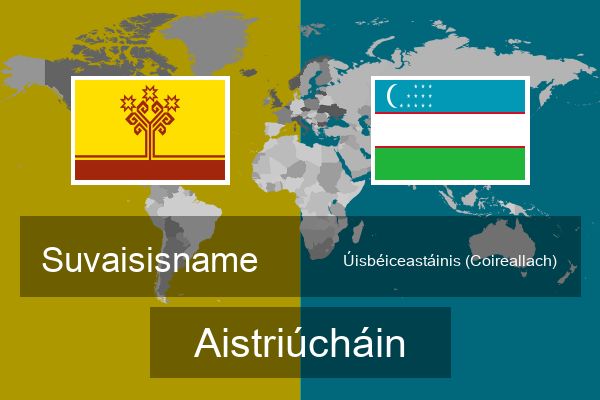  Úisbéiceastáinis (Coireallach) Aistriúcháin
