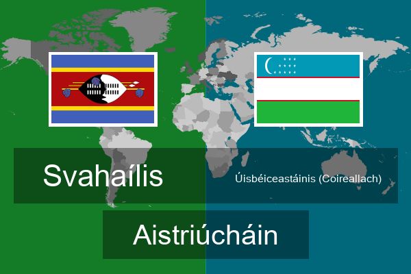  Úisbéiceastáinis (Coireallach) Aistriúcháin