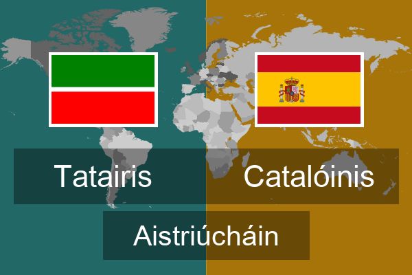  Catalóinis Aistriúcháin