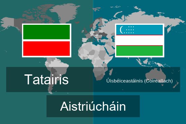  Úisbéiceastáinis (Coireallach) Aistriúcháin