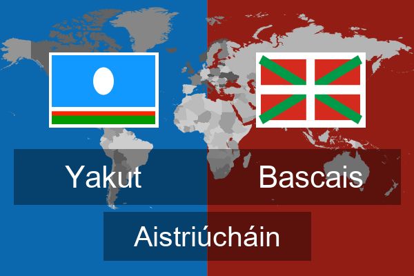  Bascais Aistriúcháin