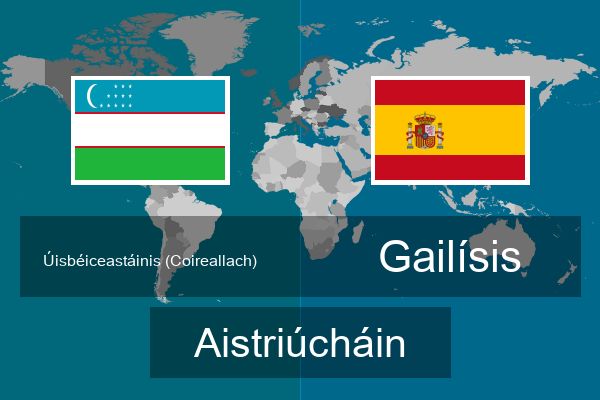  Gailísis Aistriúcháin