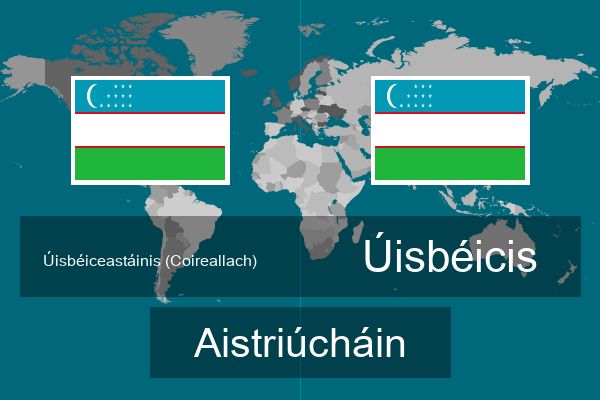  Úisbéicis Aistriúcháin