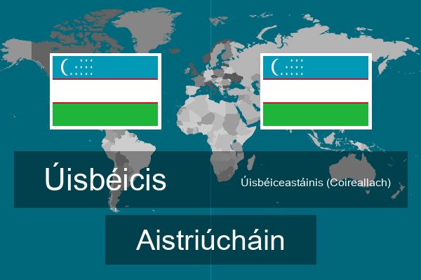  Úisbéiceastáinis (Coireallach) Aistriúcháin