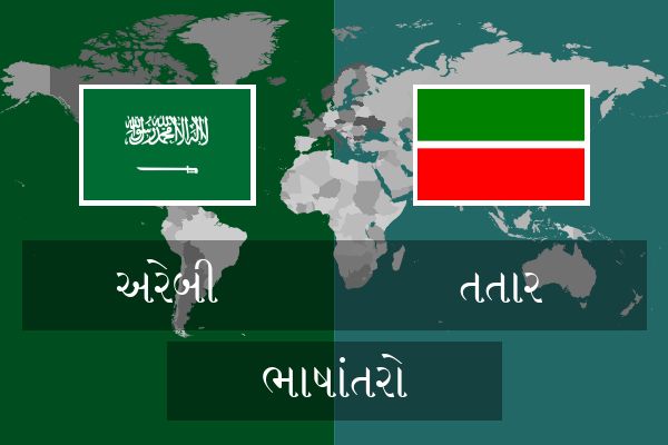  તતાર ભાષાંતરો