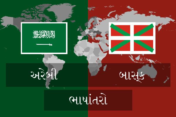  બાસ્ક ભાષાંતરો