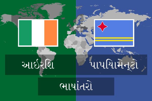  પાપિયામેન્ટો ભાષાંતરો