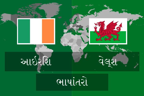  વેલ્શ ભાષાંતરો