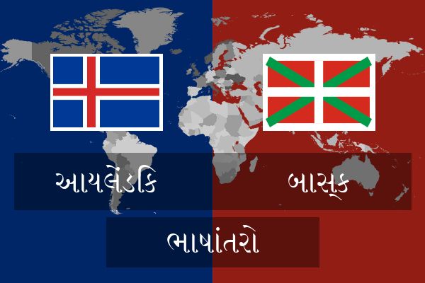  બાસ્ક ભાષાંતરો