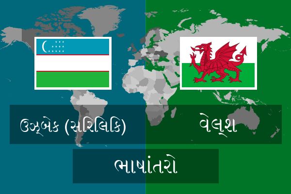  વેલ્શ ભાષાંતરો