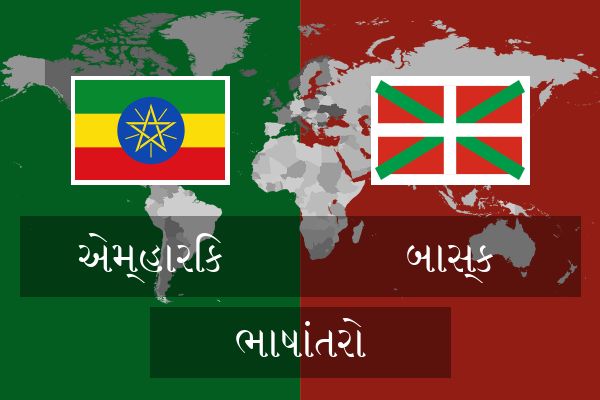  બાસ્ક ભાષાંતરો