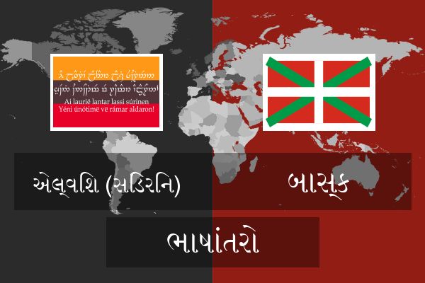  બાસ્ક ભાષાંતરો