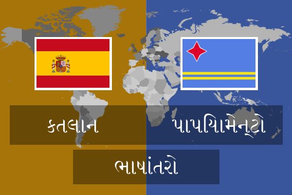  પાપિયામેન્ટો ભાષાંતરો