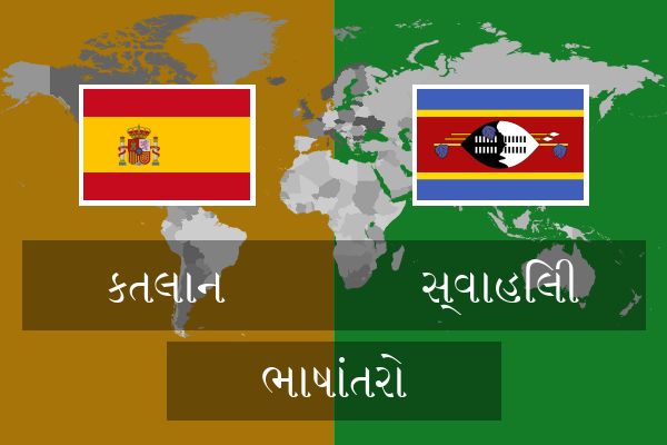  સ્વાહિલી ભાષાંતરો