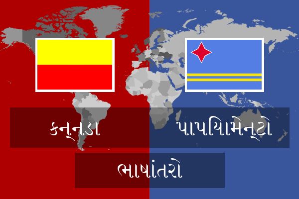  પાપિયામેન્ટો ભાષાંતરો