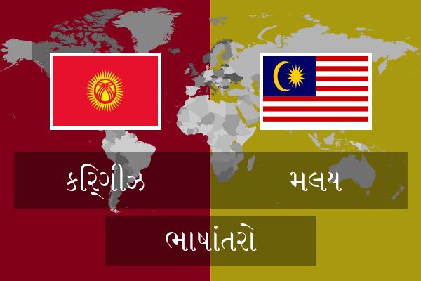  મલય ભાષાંતરો
