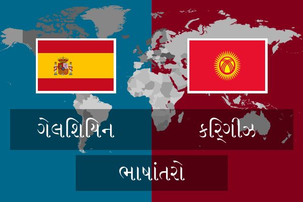  કિર્ગીઝ ભાષાંતરો